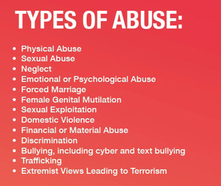 Safeguarding Types of Abuse - FG Apprenticeships